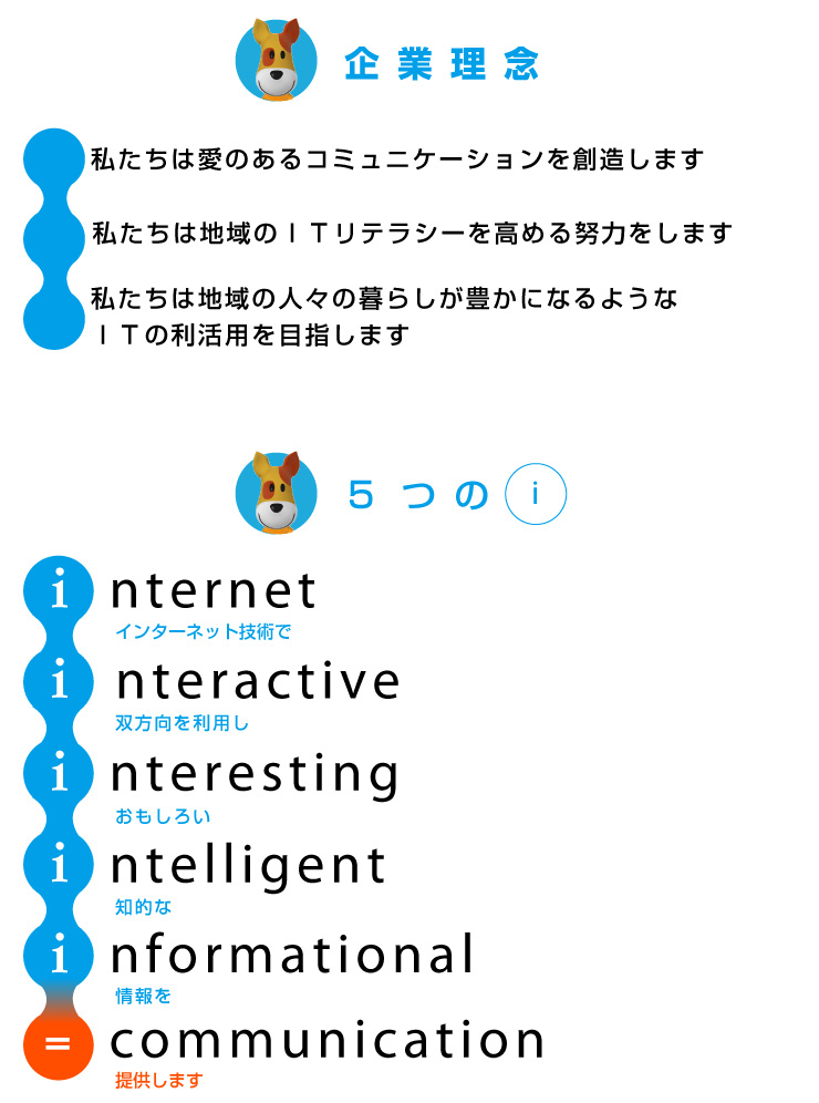 企業理念