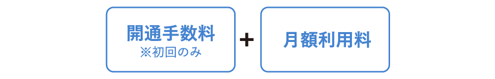 購入二点
