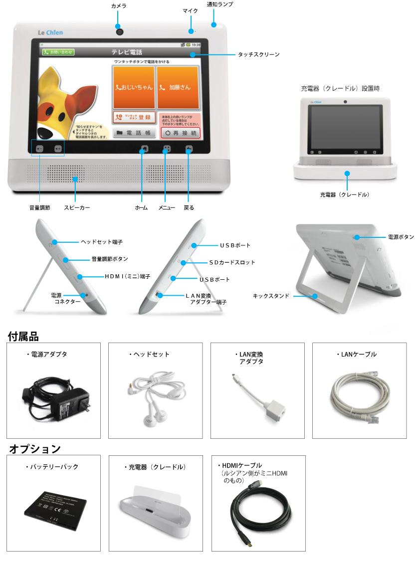 仕様 | 株式会社 アイ・コミュニケーション