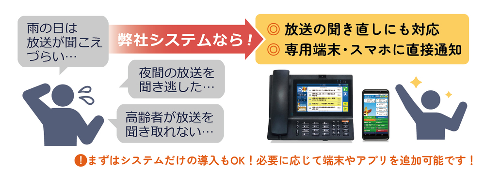 防災無線連携の課題