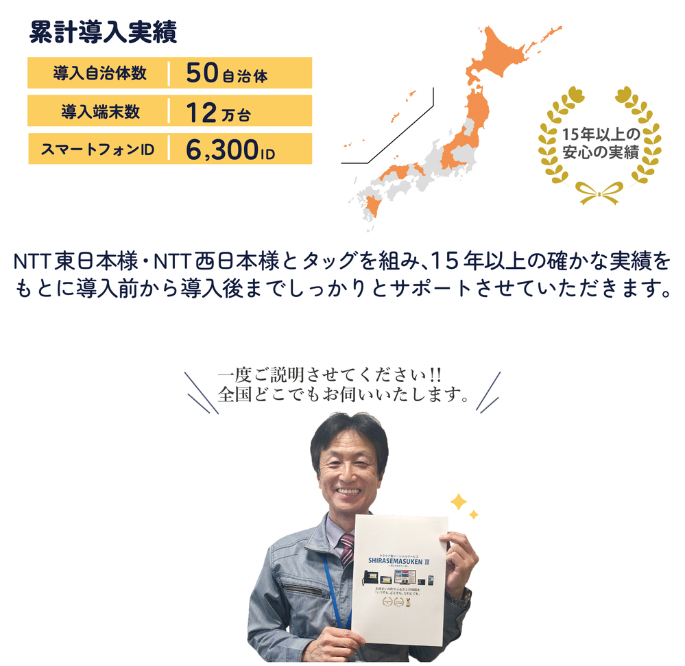 実績地図